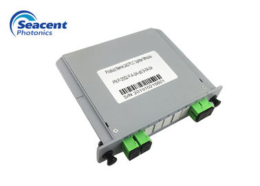 Θραύστης 2x2 0.9mm PLC κασετών τύπων εισαγωγής